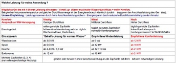 elektronischer-durchlauferhitzer-junkers-2-5